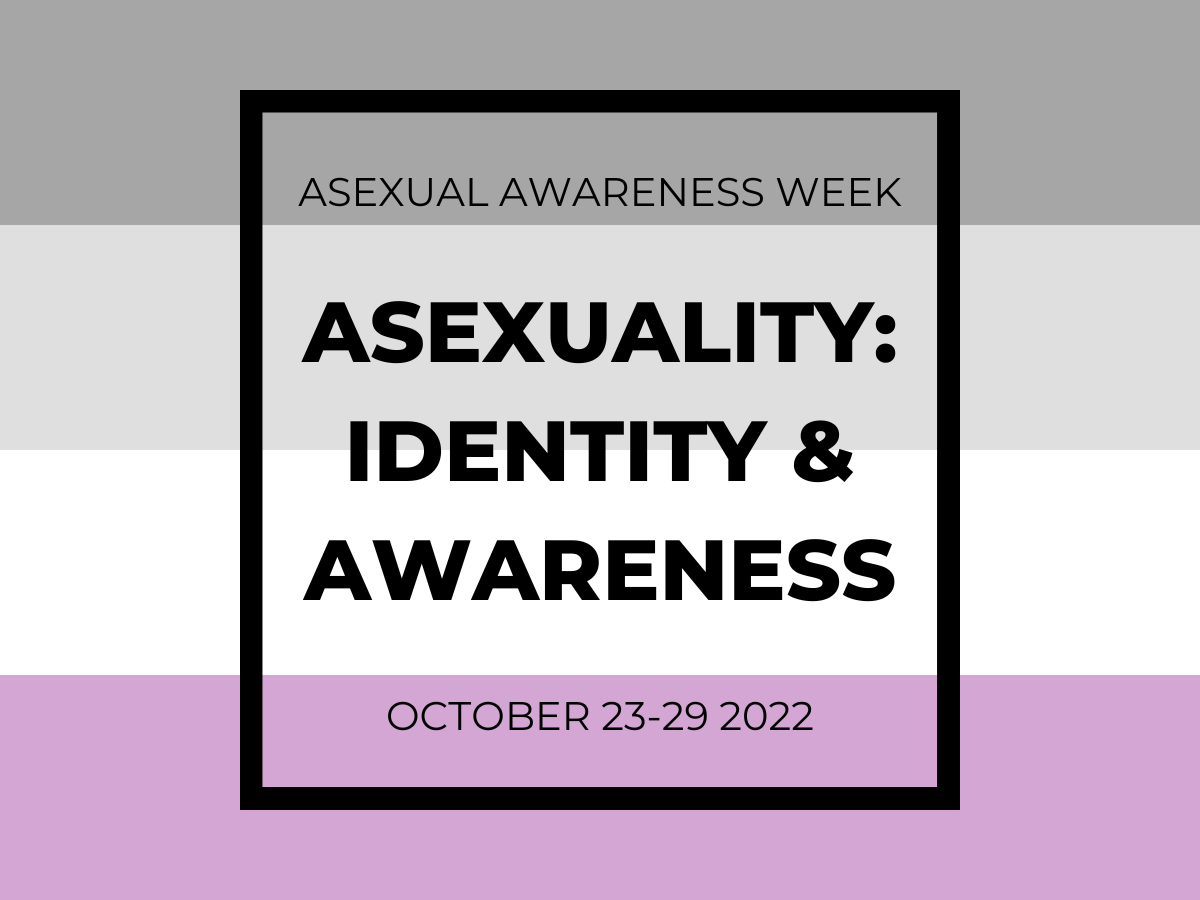 Asexuality: Identity and Awareness